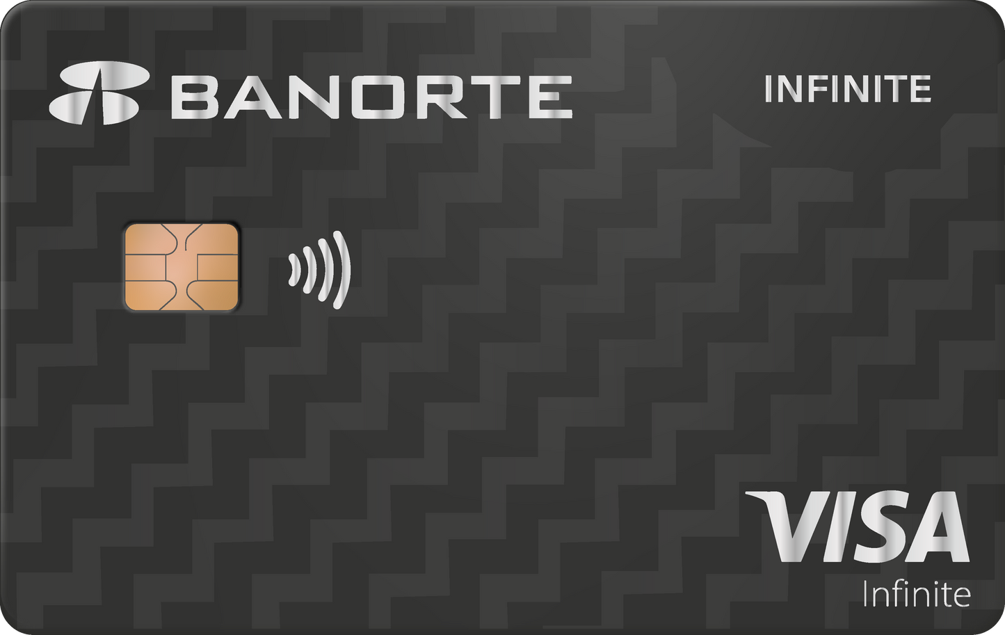 BANORTE