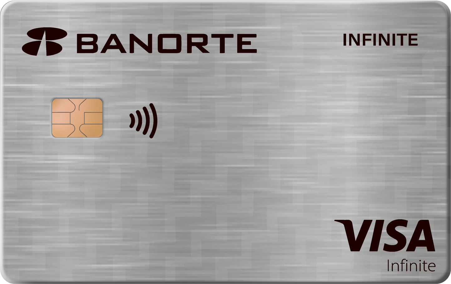 BANORTE
